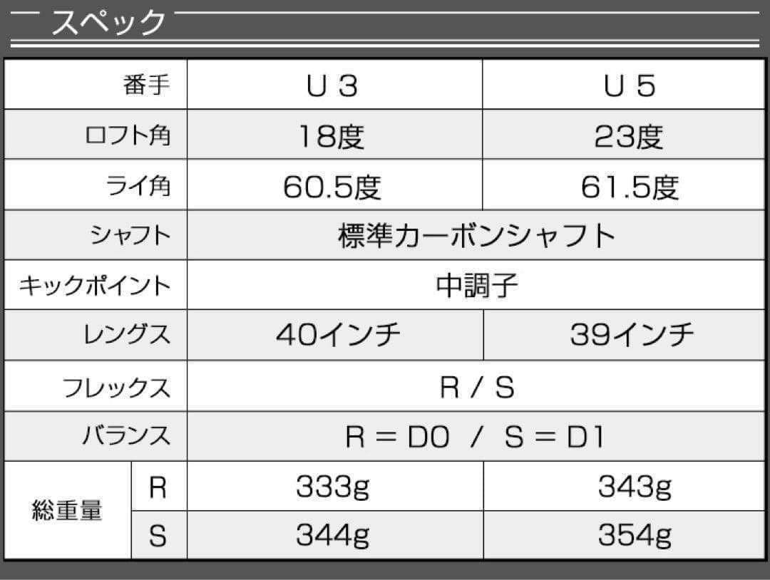 【新品】最新UTが2本選べて超激安！ダイナミクス 適合限界強反発UT2本セット