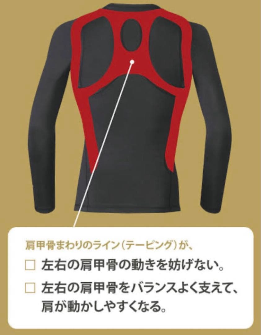 【値下げ不可】CW-X ジュウリュウ 柔流 ロングスリーブシャツJAO-002