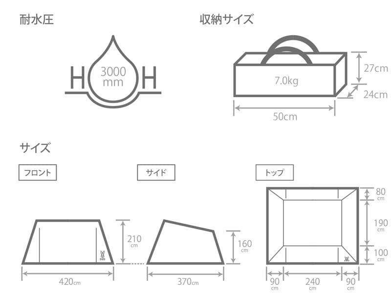 DOD　ヨンヨンベース　TT5-821-BK　ブラックキャンプ　シェルター