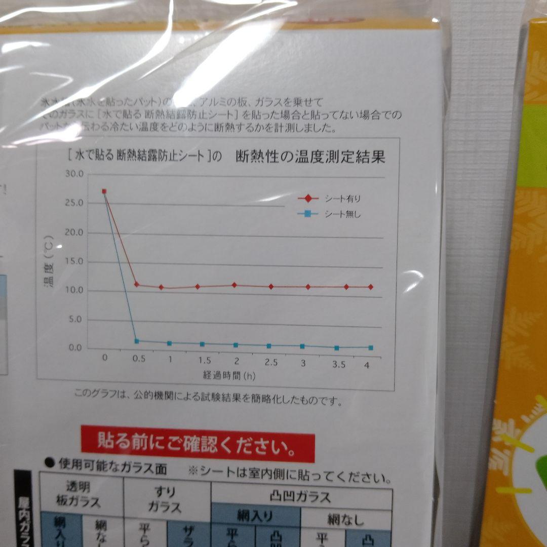 水で貼る結露防止シート　8本セット