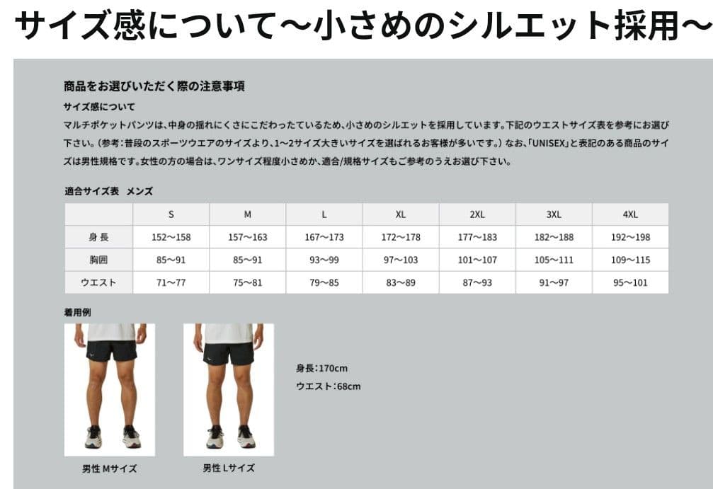ミズノ ランニングマルチポケットパンツハーフ 3XL ディープネイビー