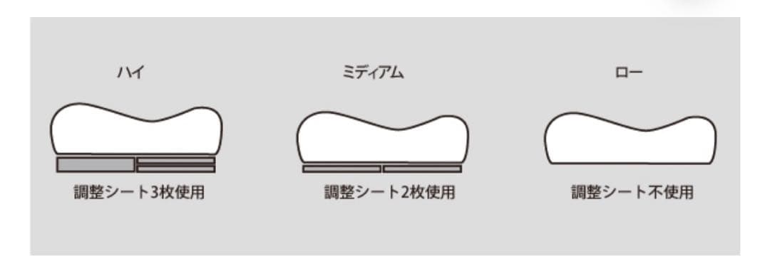 fu3【美品】フランスベッド LTショルダーフィットピロー
