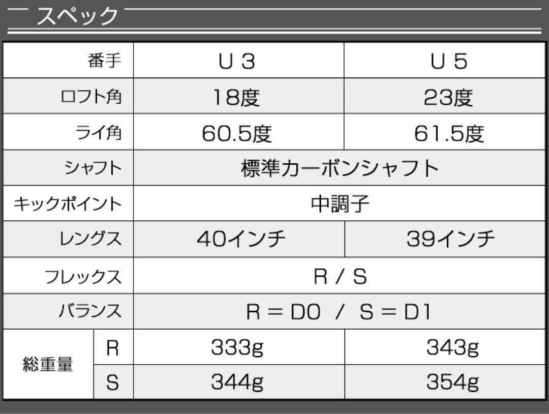 ステルス パラダイム より飛ぶ強反発UTが2本選べて超激安 ダイナミクス UT