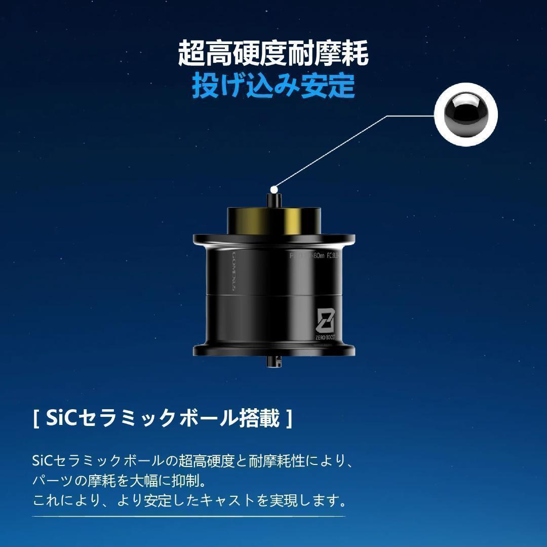 ゴメクサス　ベイトフィネススプール　24スティーズSV TW