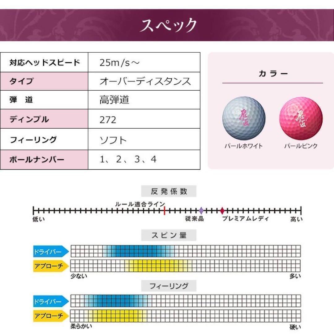 ★これが世界一飛ぶ女性用 高反発 球 2箱 ワークスゴルフ 飛匠プレミアムレディ