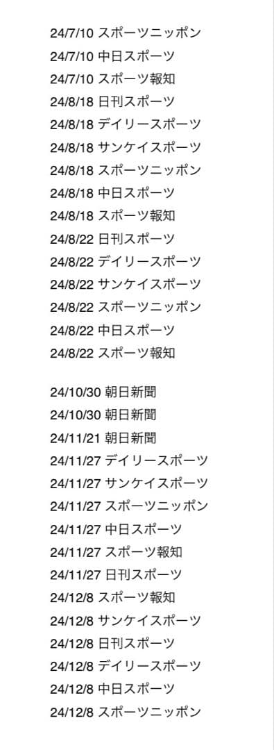 Man 雑誌 切り抜き 新聞