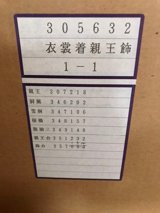 宮内庁御用達「吉徳大光」の雛人形