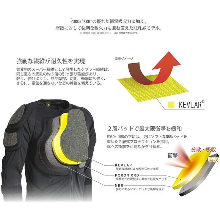 鎧武者 ヨロイムシャ BODY PROTECTOR YM-1720 プロテクター