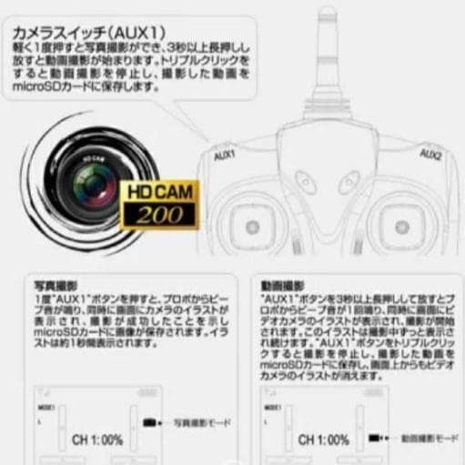緊急値下げ 時間限定 新品 ドローン