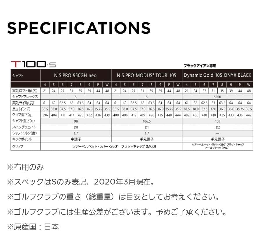 タイトリスト アイアン T100s 6本セット MODUS 3 TOUR 105