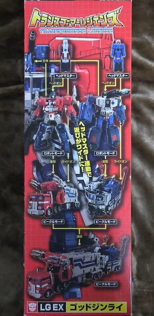 新品　トランスフォーマー レジェンズ　 LG-EX　ゴッドジンライ