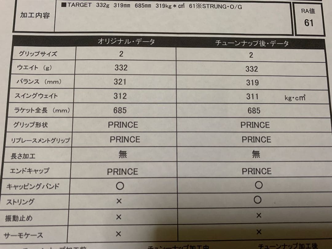 Prince Phantom 100(2024モデル) グリップ2