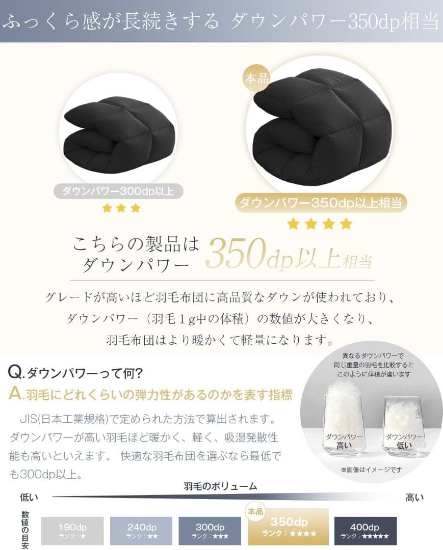 ♥セミダブル♥掛け布団 人工羽毛布団 ダックダウン90%相当 黒