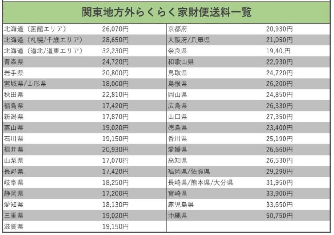 電動アシスト自転車 Panasonic ティモ・L パナソニック26インチ