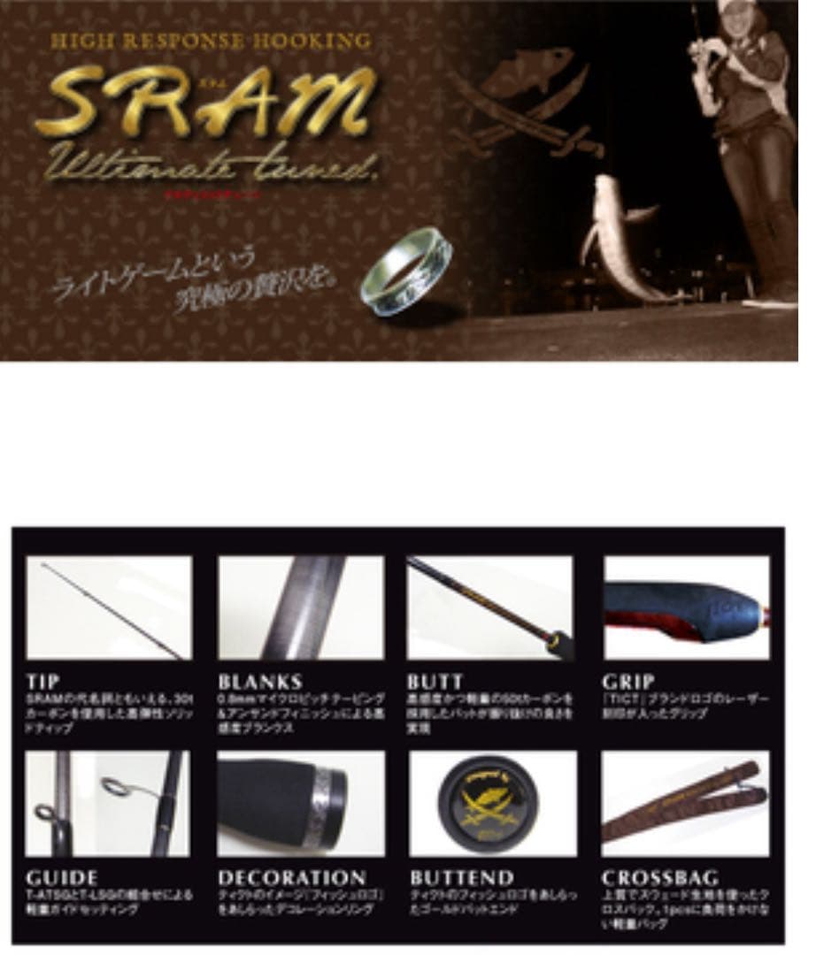 Tict sram UTR-60lux 廃盤品