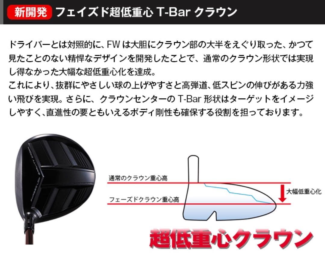 ★希少で唯一の高反発&1番FWの激飛びロング2オン兵器!ハイパーブレードFW登場