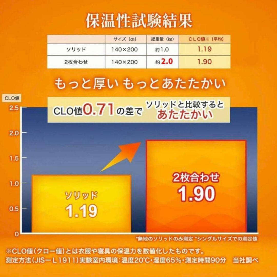 毛布　シングル　140×200　極厚　2枚合わせ　静電気防止　抗菌防ダニ