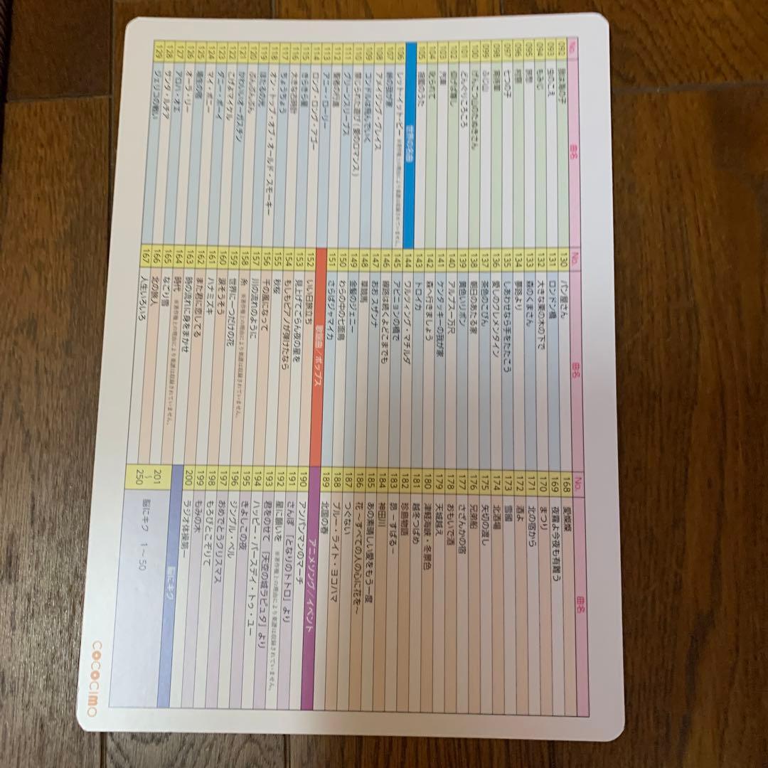 カシオ　光ナビゲーション・キーボード(LK-526)
