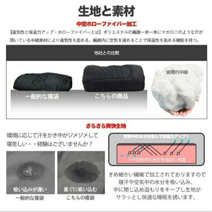 グリーン2点 寝袋 シュラフ コンパクト 封筒型 オールシーズン 冬用 -10℃