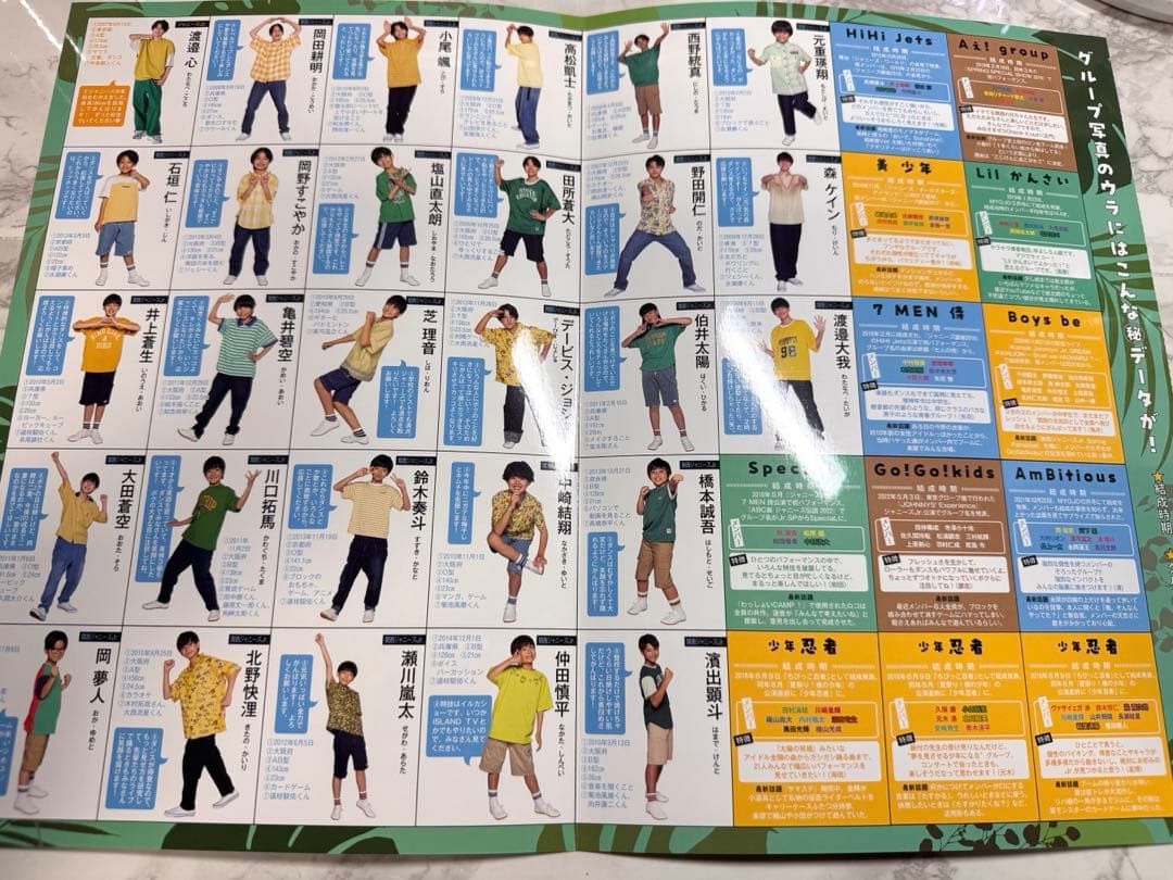 ジャニーズJr メッセージカード
