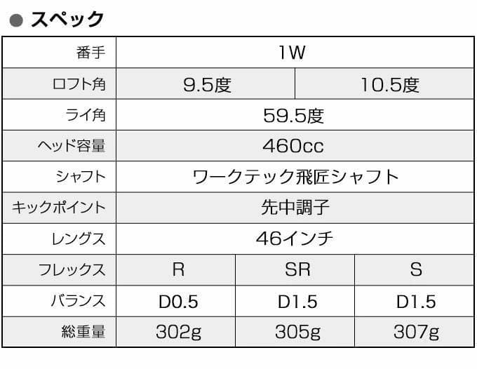 【新品】マキシマックス ブラックⅡ 適合限界高反発加工ワークテック飛匠