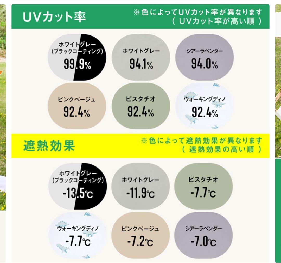 LOWYA ポップアップテント+ペグ6本全完備