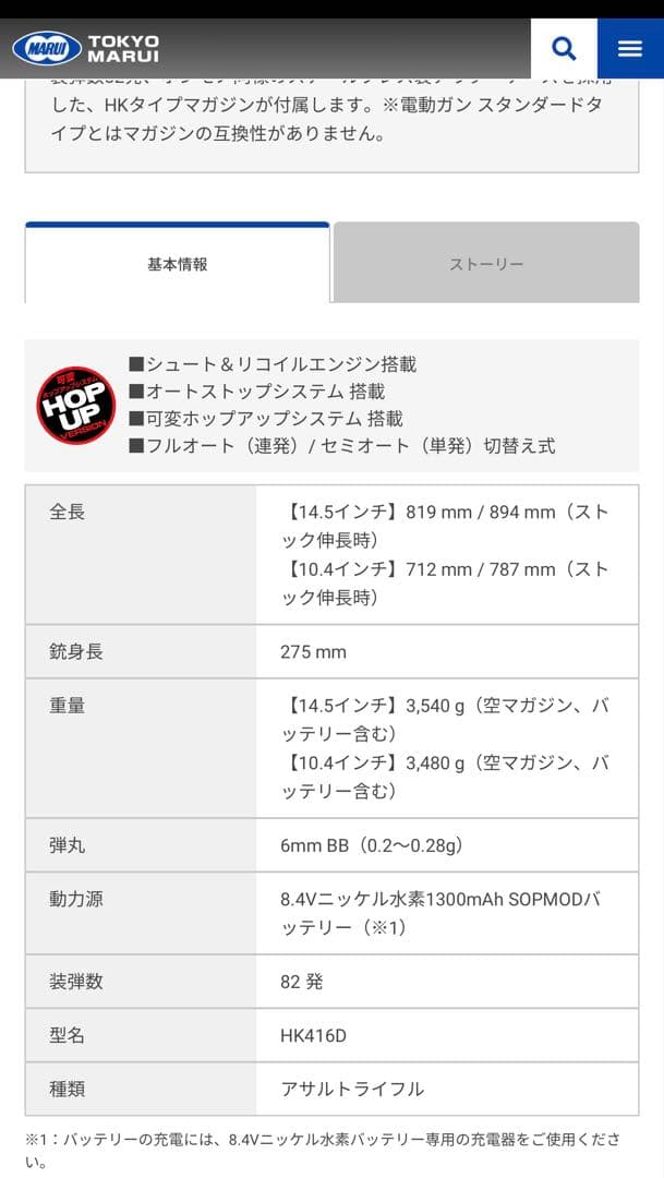 【未使用品】定価74800円+税 東京マルイ 次世代電動ガン HK416D