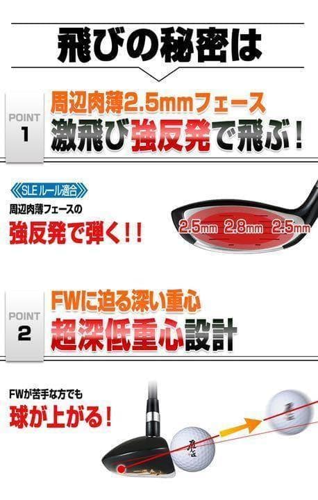 【UT2本セット】★三菱W飛匠仕様★ ワークスゴルフ マキシマックス 強反発UT