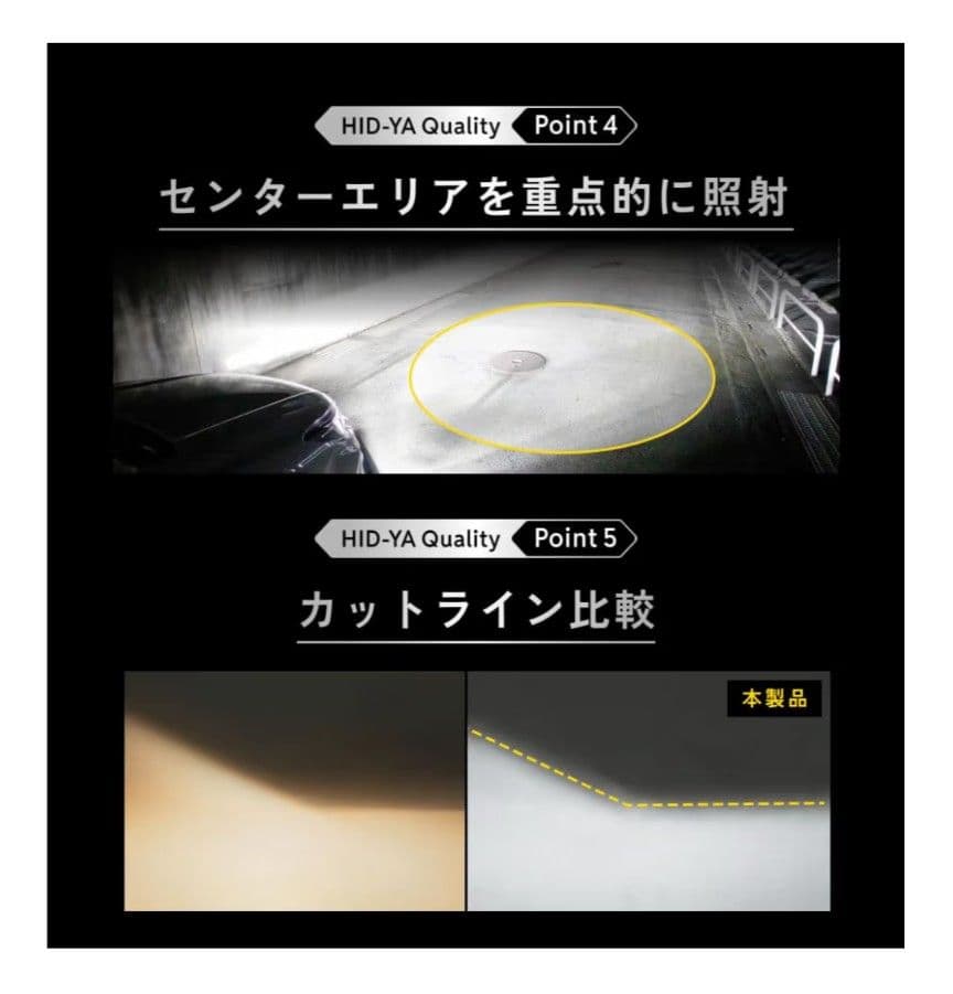 LEDヘッドライト HB3/HB4互換 2個セット
