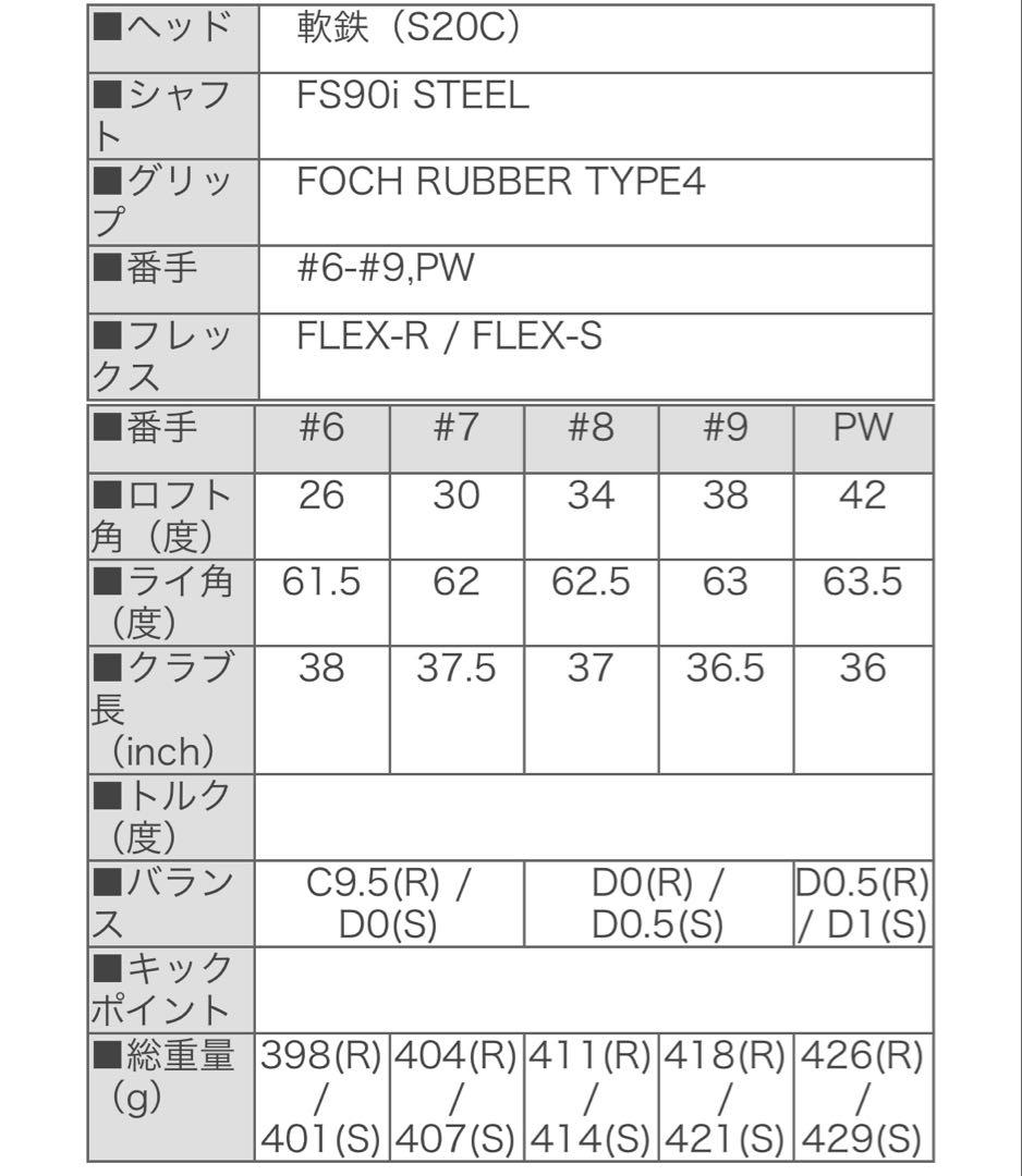 TB-5 2025 フォーティーン　5,6,7,8,9,PW 6本セット