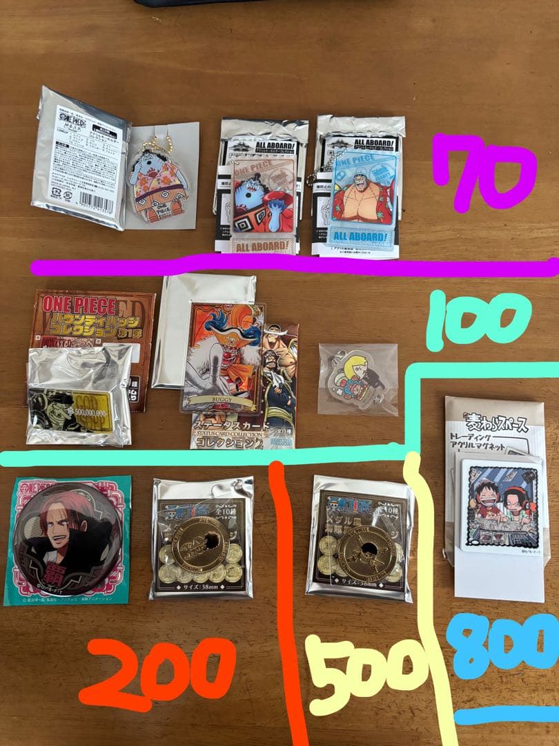 ワンピース　グッズ　まとめ売り