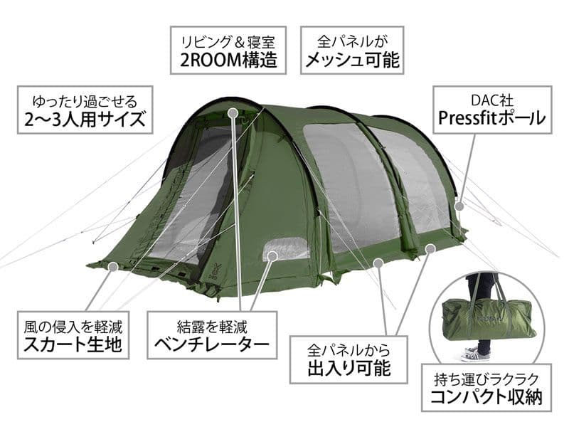 DODカマボコテント3S マットシート セット 1回のみ使用