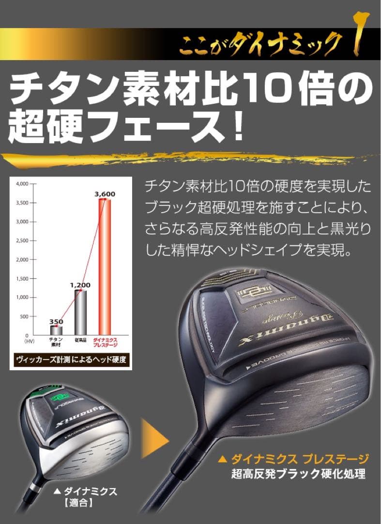 USTマミヤ装着★Qi4D より20Yアップ高反発！ダイナミクス プレステージ