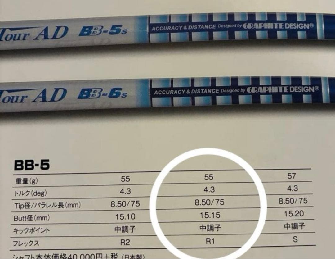 ツアーAD BB 5R1 テーラーメイド　ウッド用シャフト