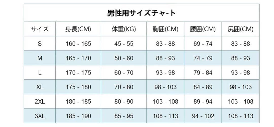 新品未使用タグ付き SLINX ブラック メンズウェットスーツ5m mサイズ