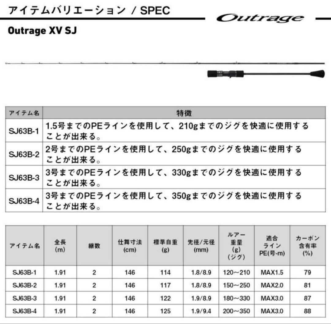 ロッド OUTRAGE XV SJ 63B 2