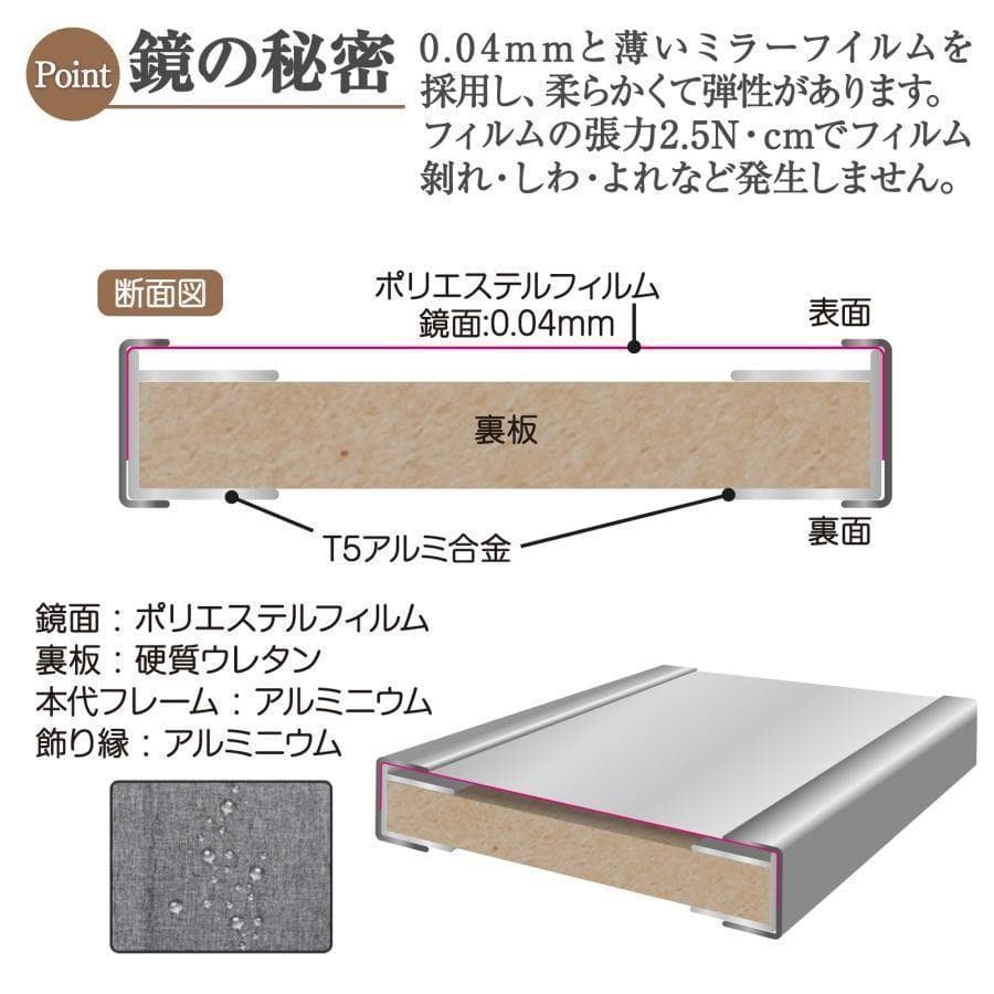 割れない鏡 軽量 ダンスミラー 大型鏡 160cm 姿見 全身鏡 黒 2054