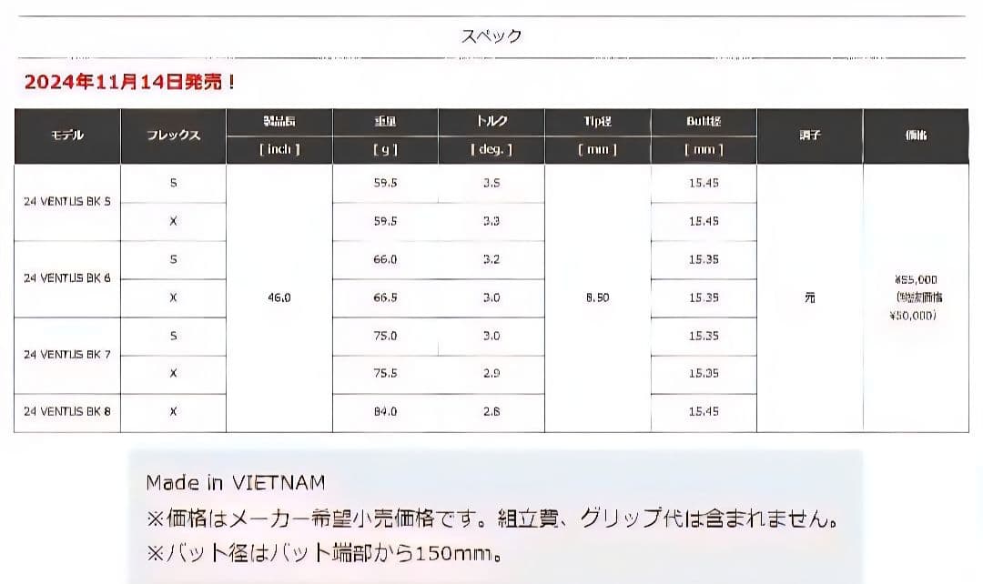 ④フジクラ 24ベンタスブラック 7X 最終値下げ！