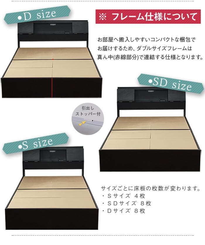FLAP【フラップ】USB付き 多機能ベッドフレーム
