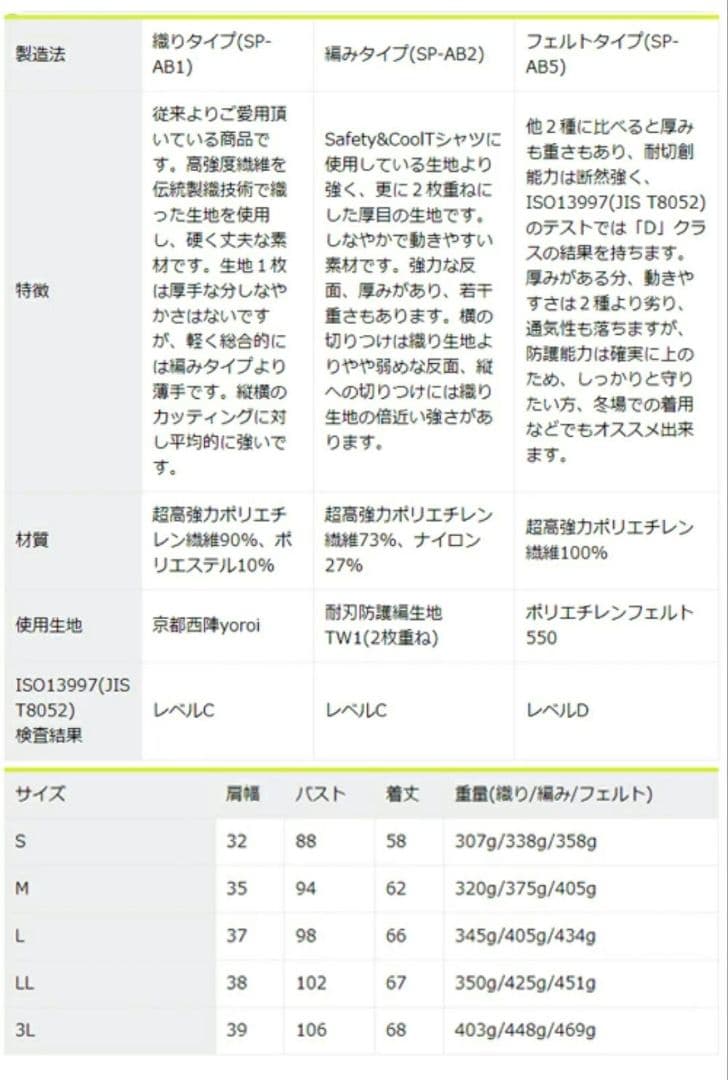 京都西陣yoroi 京都西陣よろい 防刃ベスト 耐刃ベスト 防刃チョッキ