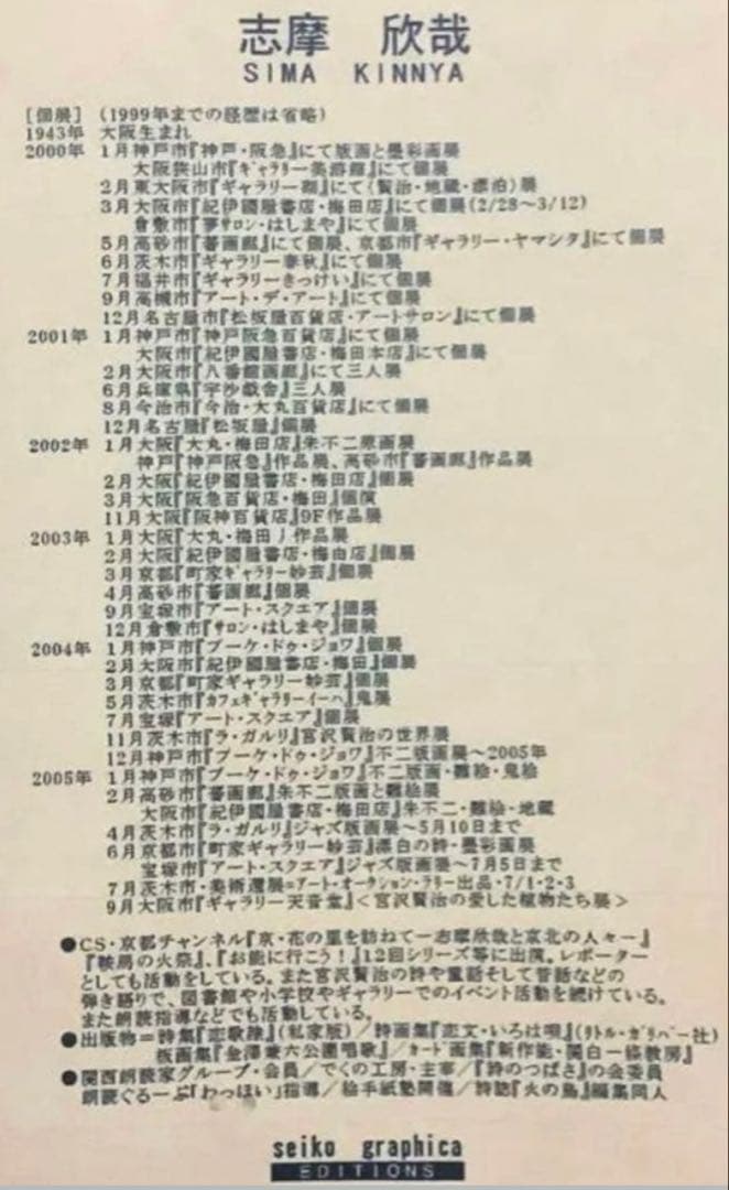 絵画・額縁・版画・志摩欣哉・シルクスクリーン・春景壽不二之図・扇面・美術品・雑貨