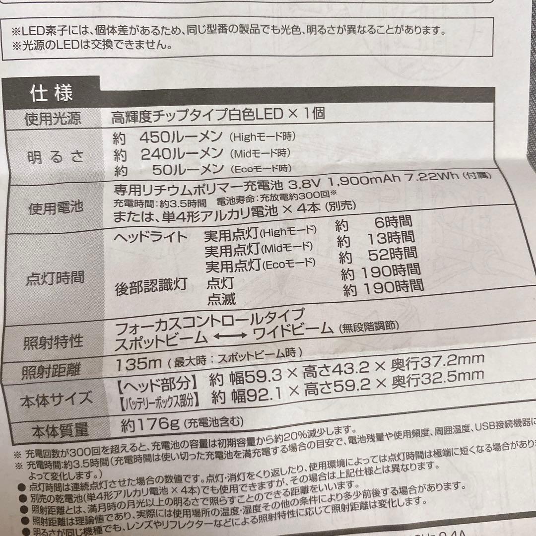 GENTOS GH-101RG ヘッドライト 箱付き