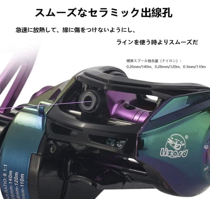 ベイトリール 釣りリール 8.1:1ギア比 19+1BBドラグ力8kg超スムーズ