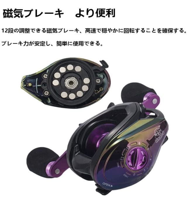 ベイトリール 釣りリール 8.1:1ギア比 19+1BBドラグ力8kg超スムーズ