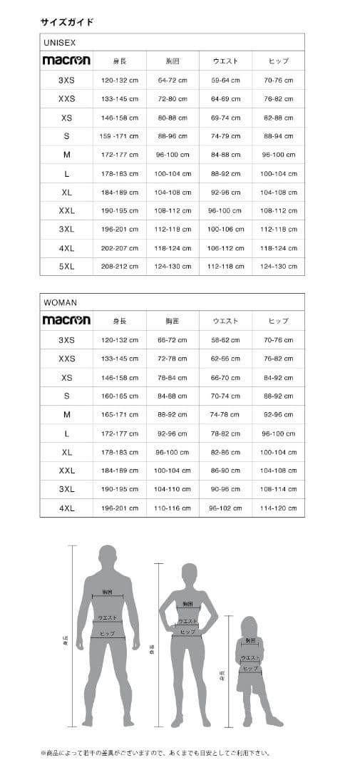 再々々値下)新品)マクロン スコットランド ラグビージャージ(レプリカ) L