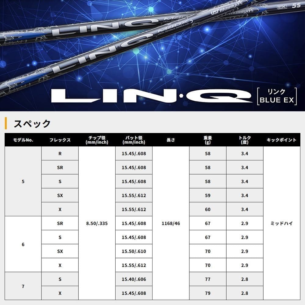 USTマミヤ LIN-Q BLUE EX 6S タイトリストスリーブ
