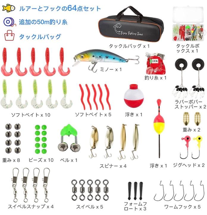 子供用釣りセット 釣り竿 1.5M伸縮式釣竿 ロッド スピニングリール 釣り餌
