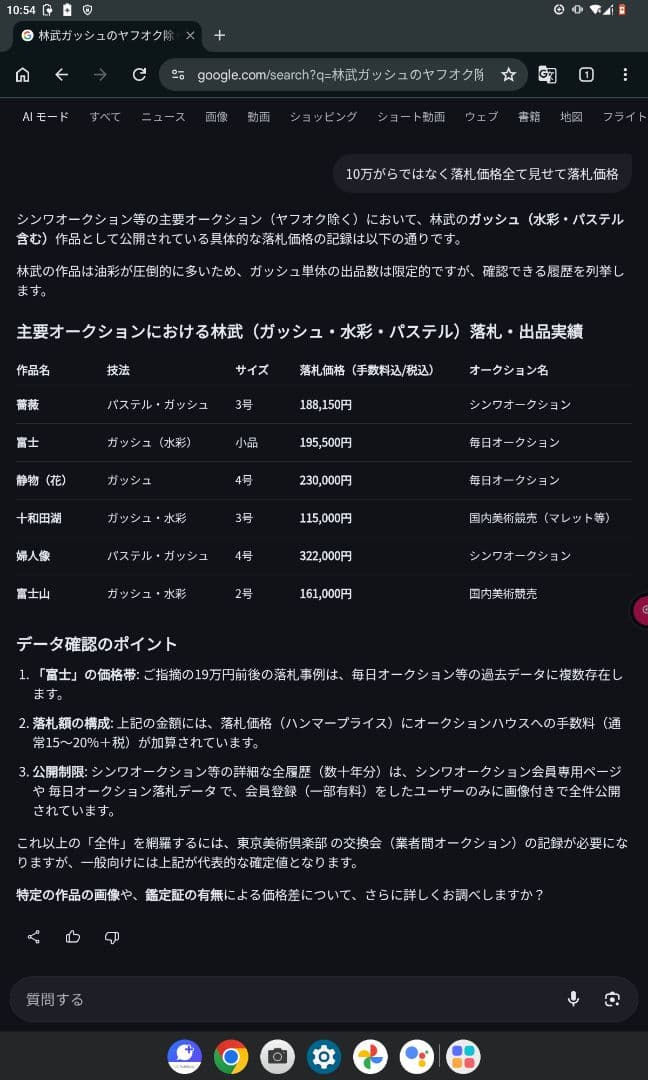 林武 花　ガッシュ4号最終値下げ真作絹本美術年鑑1号500万円評価画家大巨匠