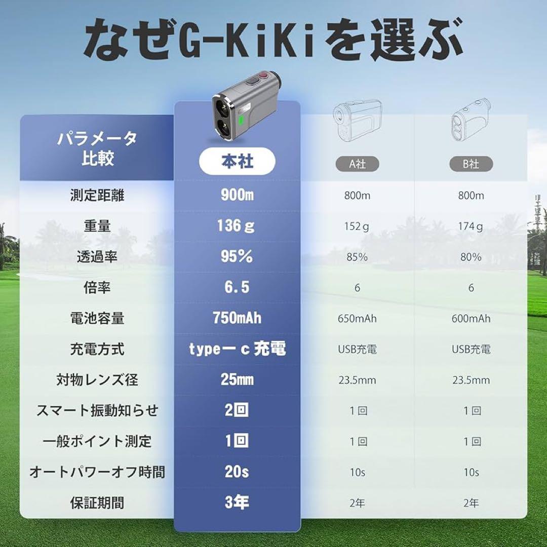 ゴルフレーザー距離計 95%高透過率 6.5倍望遠 画面の大文字表示日本語説明書