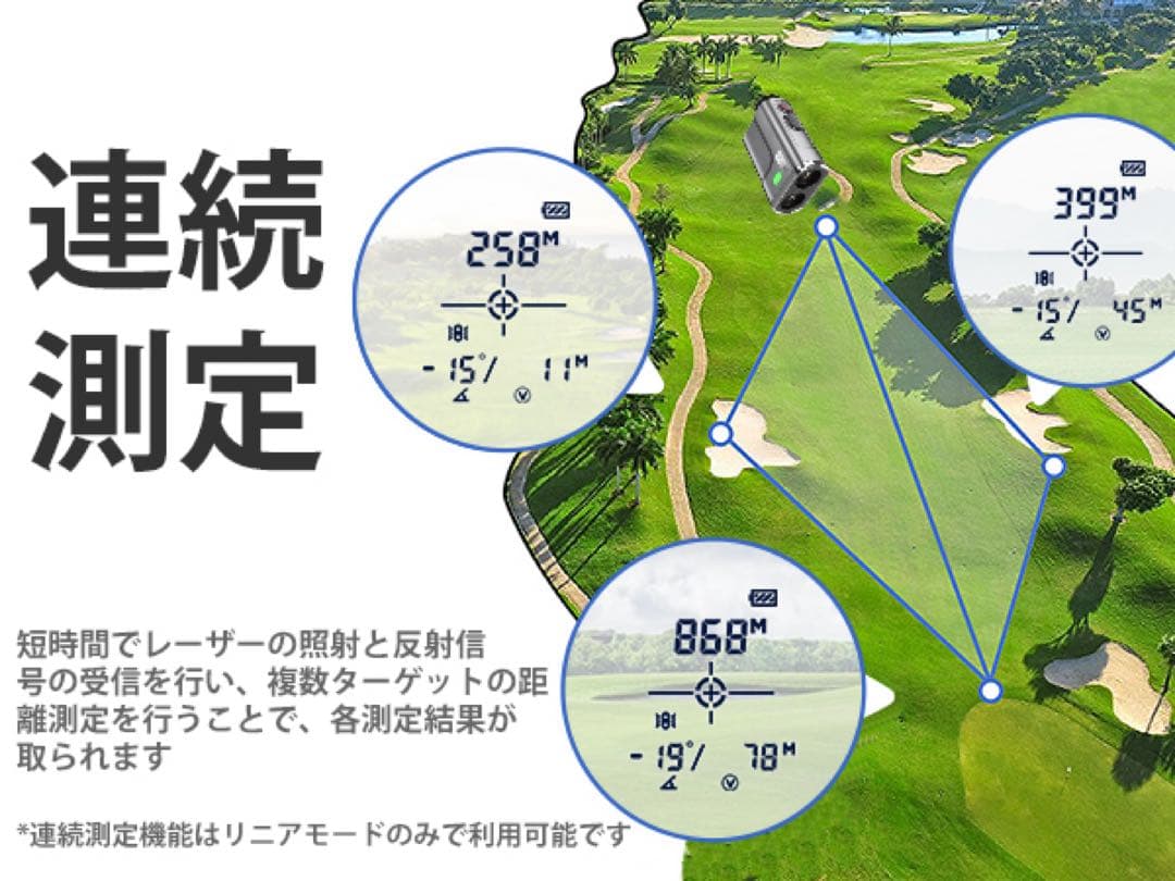 ゴルフレーザー距離計 95%高透過率 6.5倍望遠 画面の大文字表示日本語説明書